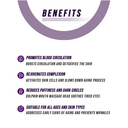 Neck & Face Lifting LED Therapy Device - ProLector